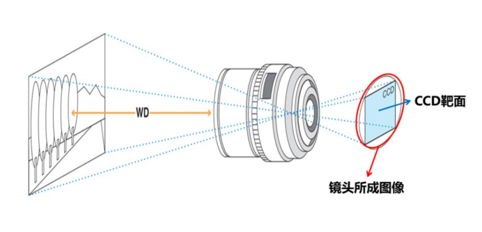 成像原理图.jpg